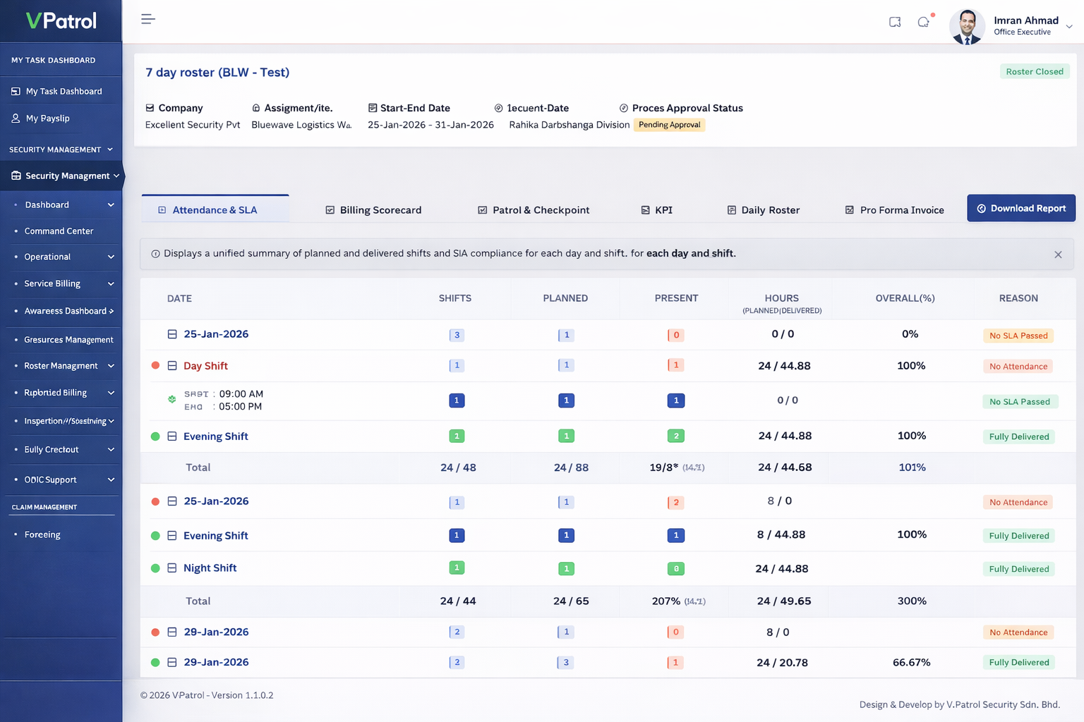 How service providers fit in