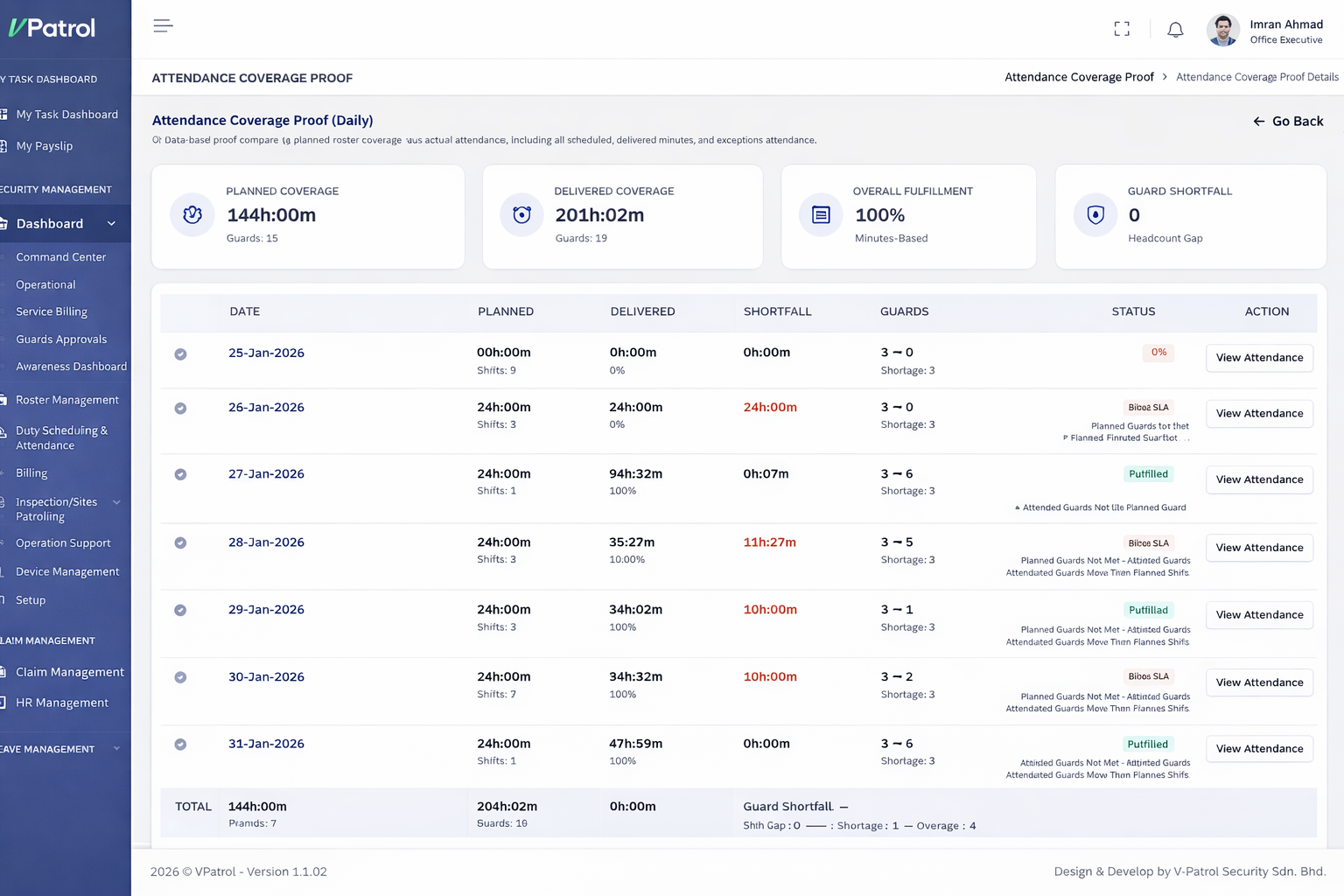 Client Command Dashboard